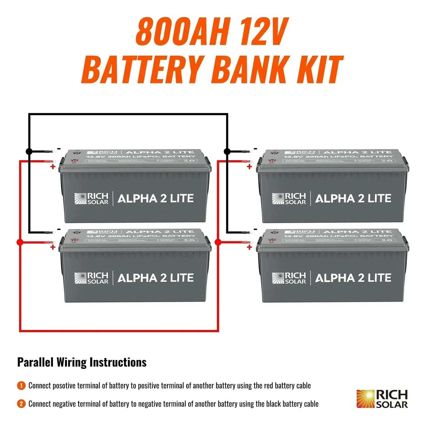 Rich Solar - 800Ah 12V LiFePO4 Off-Grid Battery Kit | 10.2kWh Deep Cycle Lithium Battery Bank | 4 X ALPHA 2 LITE in Parallel