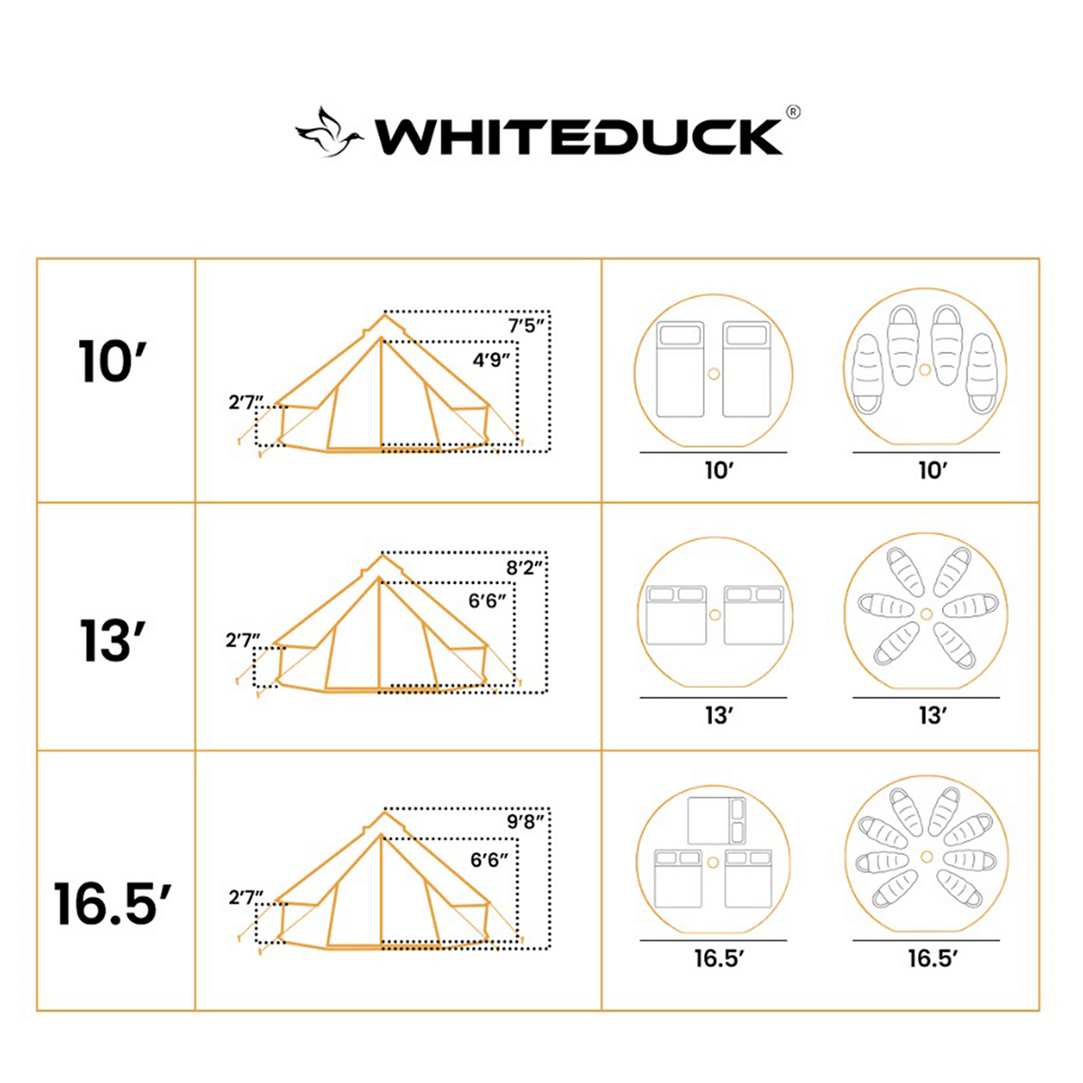 Whiteduck product dimensions chart with tent and bag measurements.