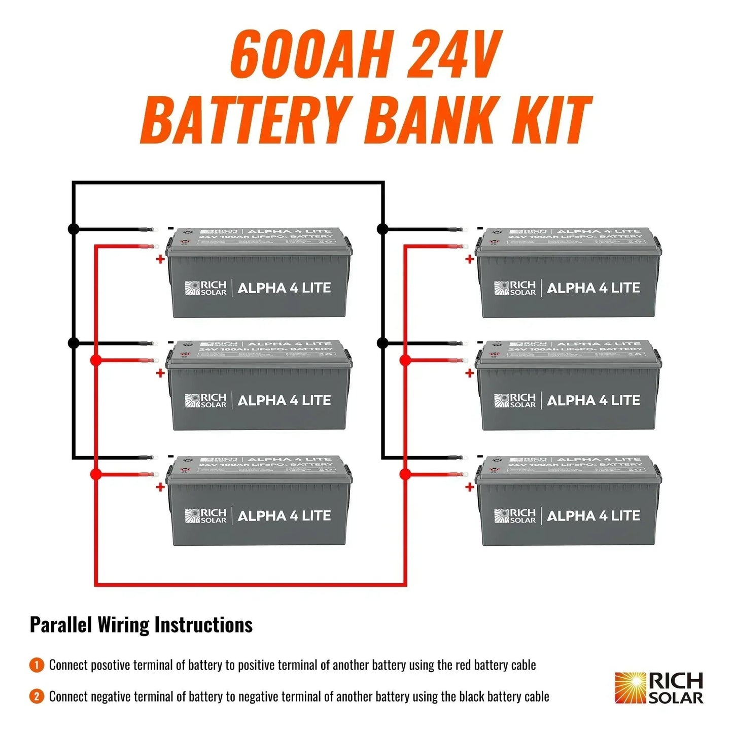 Rich Solar - 24V - 600AH - 15.3kWh Lithium Battery Bank