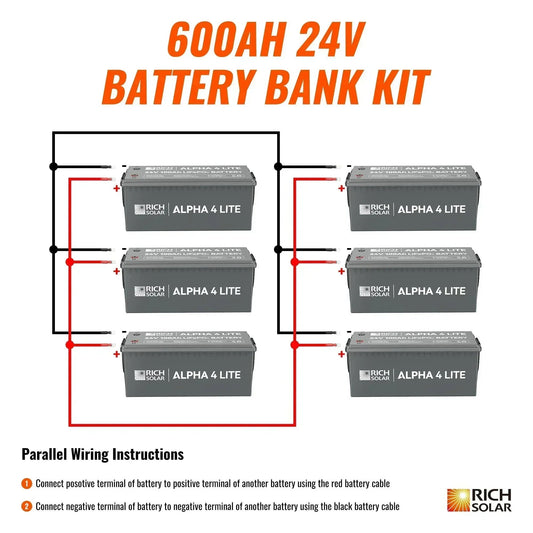 Rich Solar - 24V - 600AH - 15.3kWh Lithium Battery Bank
