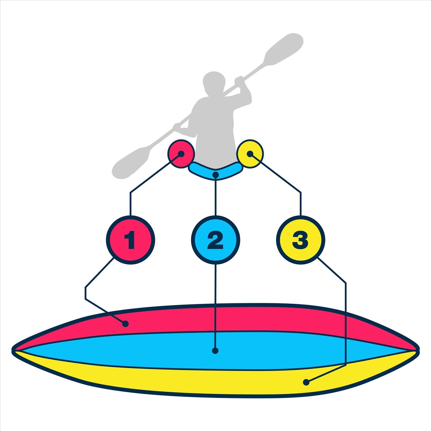 Sea Eagle 385ft FastTrack V-Bottom Pro Package