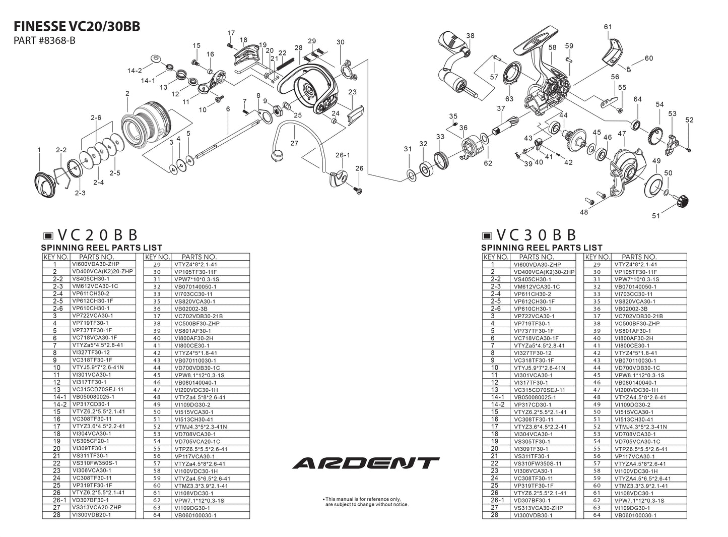 Ardent FINESSE SPINNING REEL 500 1000 2000