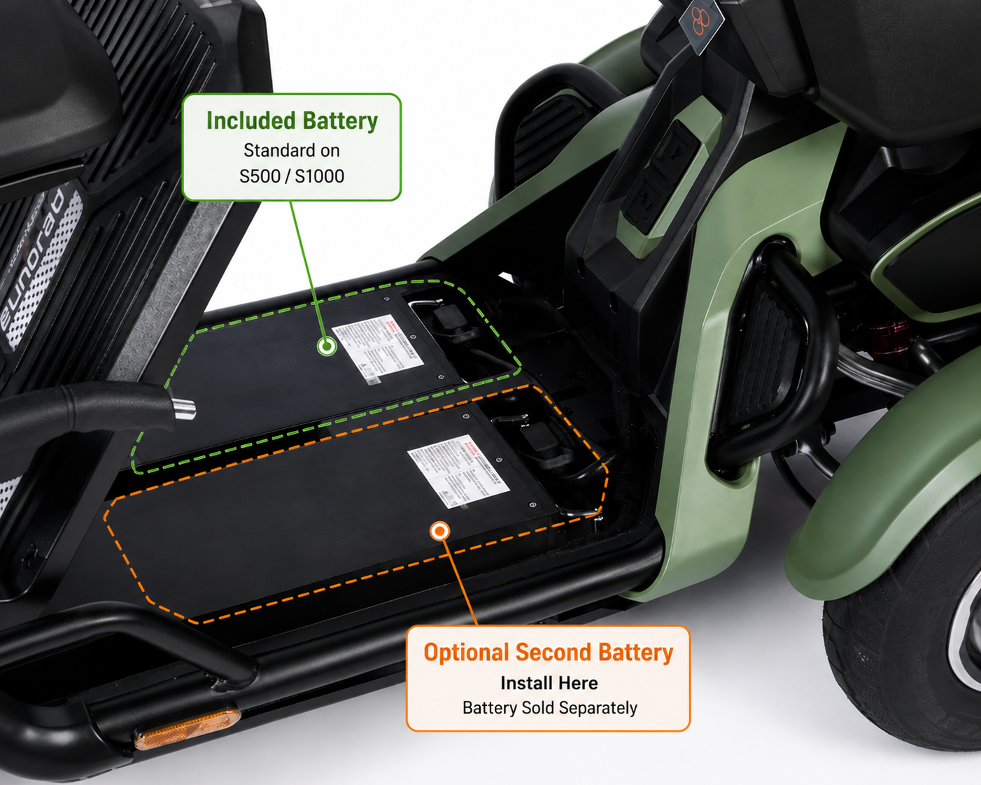 EUNORAU S500 S1000 Battery