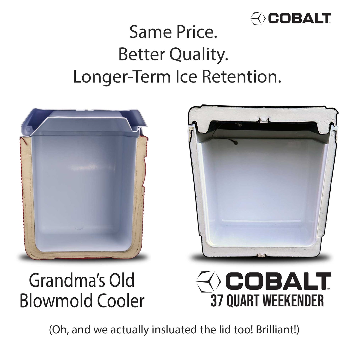 Blue Coolers Cobalt 37 Quart Weekender Cooler