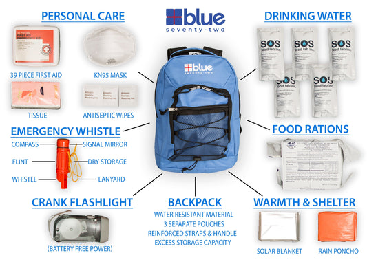 Blue Coolers Blue Seventy-Two Standard - 3 Day Emergency Kit for 1 Person