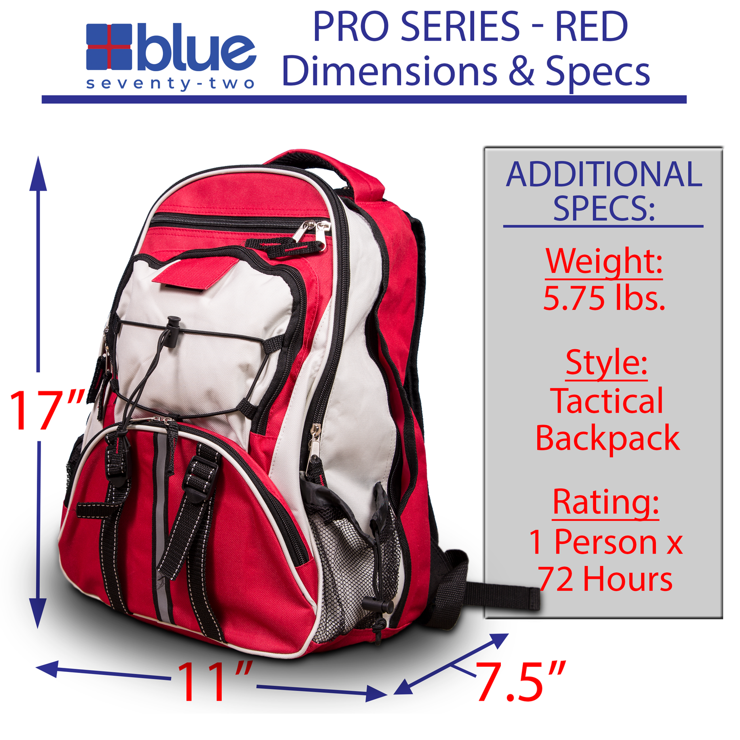 Blue Coolers Blue Seventy-Two PRO SERIES - Deluxe 3 Day Emergency Kit for 1 Person