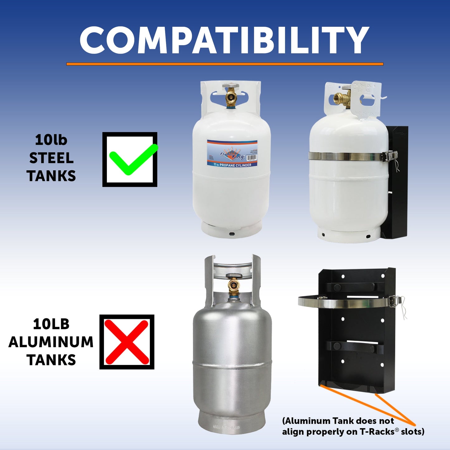 Flame King T-Racks 10lb Propane Tank Mounting Brackets Strap Campervan Overland Vehicles