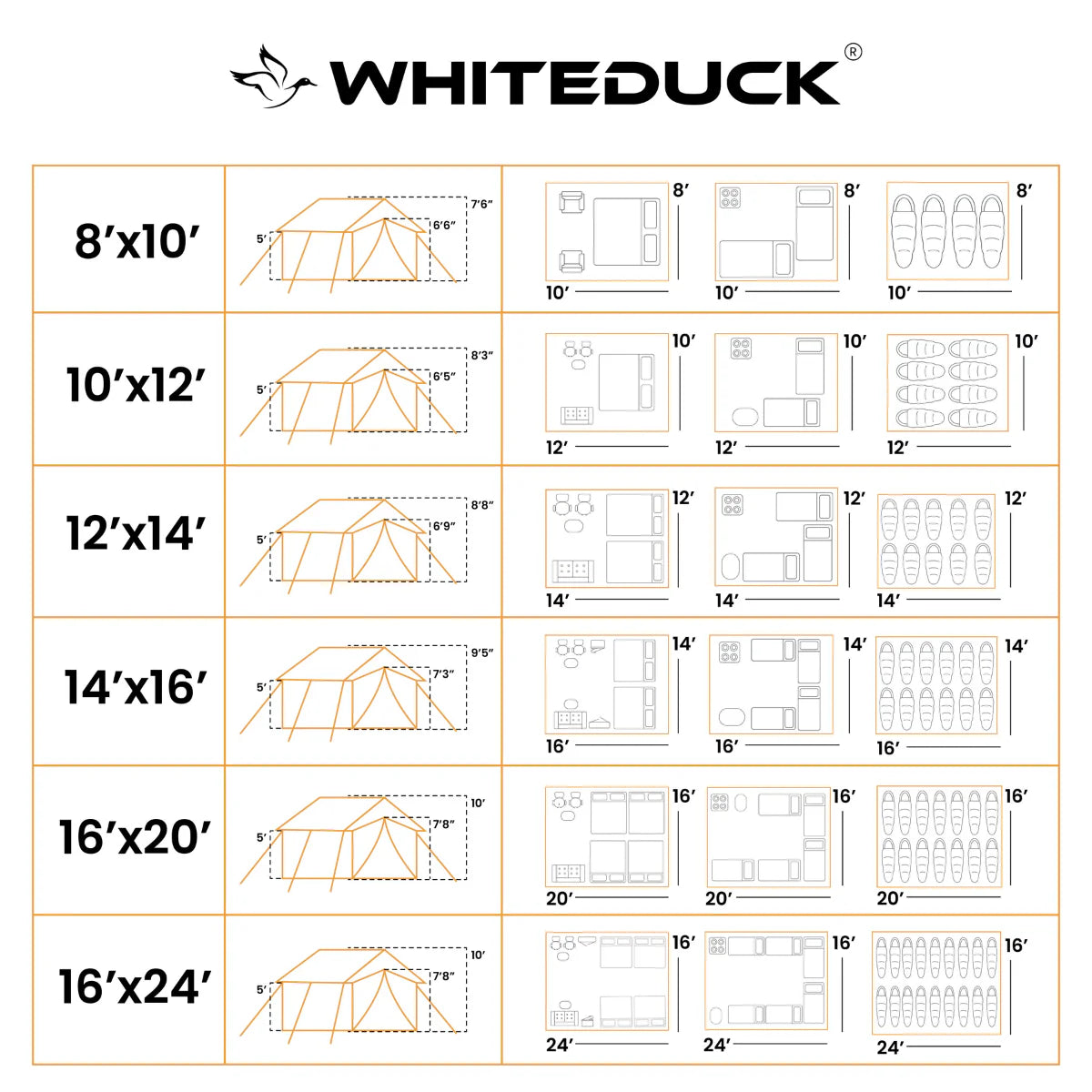 White Duck 14'x16' Alpha Wall Tent
