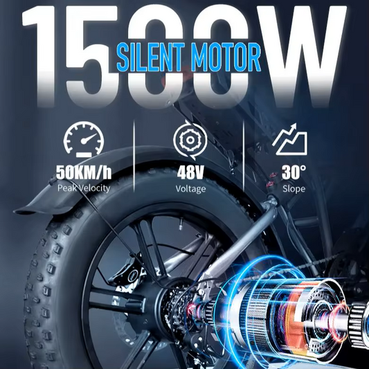 eBike Boys DEEPOWER S7Pro Off-Road Electric Bike