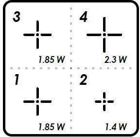 ILVE 30 in. Majestic II Induction Range Glossy Black Bronze Trim UMI30NE3BKB