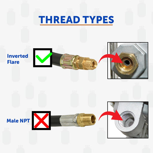 Flame King 12 Inch RV Trailer Propane Tank Pigtail Hose Connector