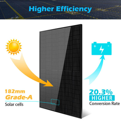 SunGoldPower 370W/ 415W/ 500W Mono Black PERC Solar Panel UL 61730 CEC Listed