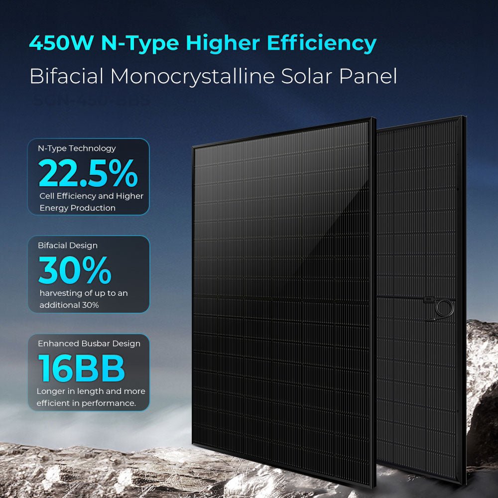 SunGoldPower 450 Watt Bifacial N-Type Monocrystalline Solar Panel SGN-450-BDG5 (32 PANELS) UL61730