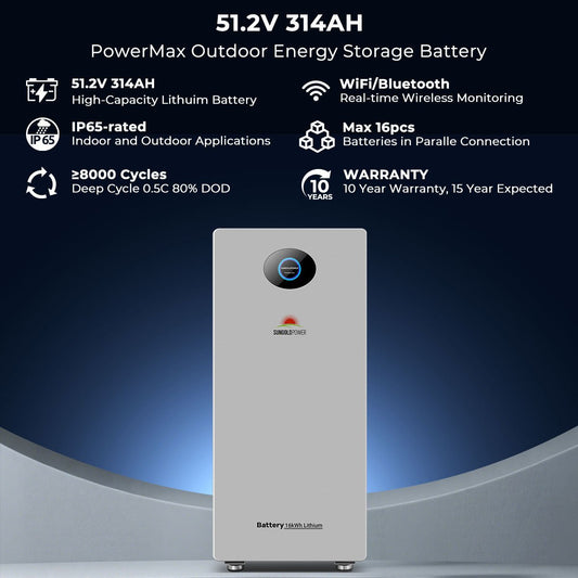 SunGoldPower PowerMax 51.2V 314AH Outdoor Energy Storage Battery  UL1973 & UL9540A CEC Listed
