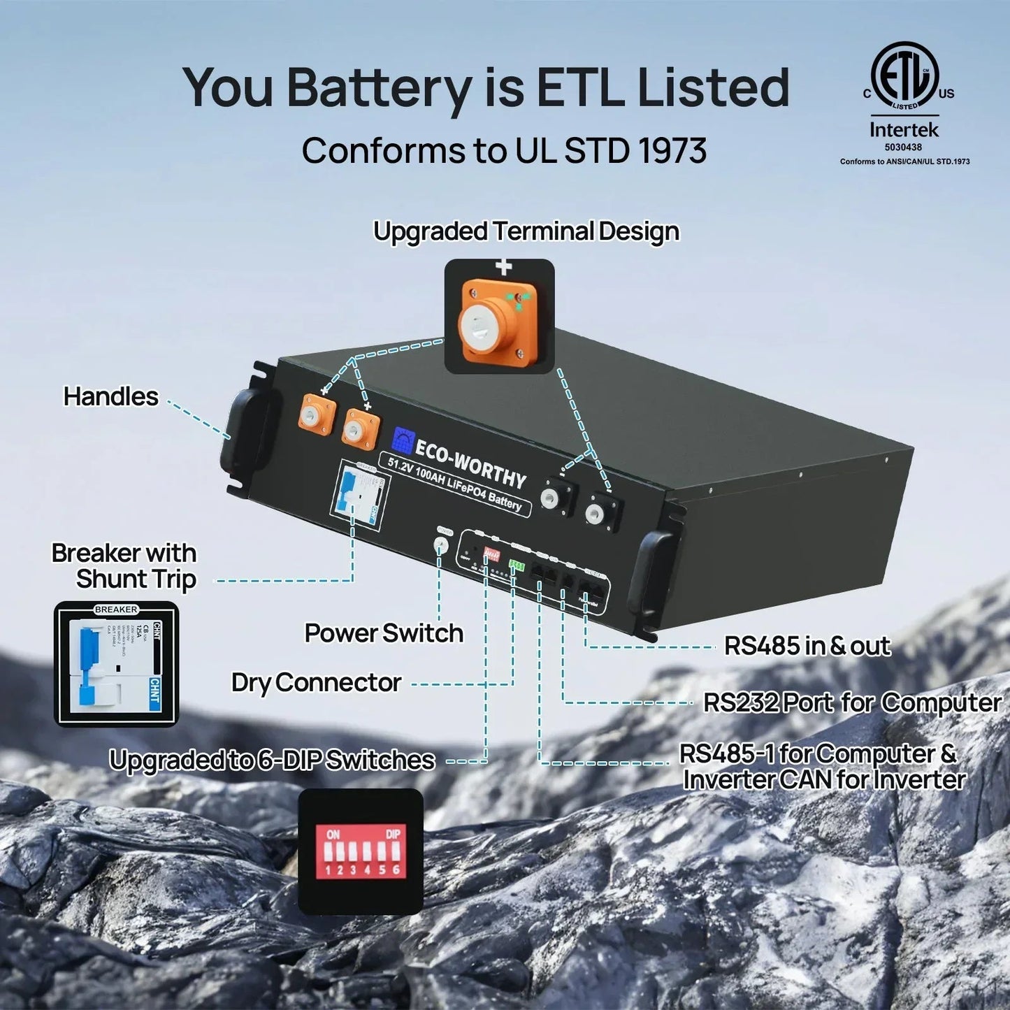 ECO-WORTHY Complete Off-Grid Solar Panel Kit | 2×5kW 120V/240V Output | 20.48kWh–30.72kWh Lithium Battery | 7380W–9840W Solar Input