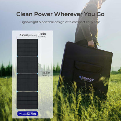 Renogy 400W Lightweight Portable Solar Panel Suitcase