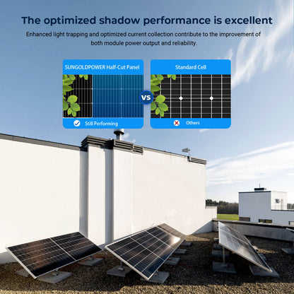 SunGoldPower 560W Bifacial PERC Solar Panel  | SGP-560-SBD UL61730 Certified by ETL