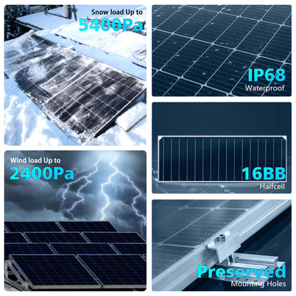 SunGoldPower 560 WATT BIFACIAL PERC SOLAR PANEL FULL PALLET (32 PANELS)