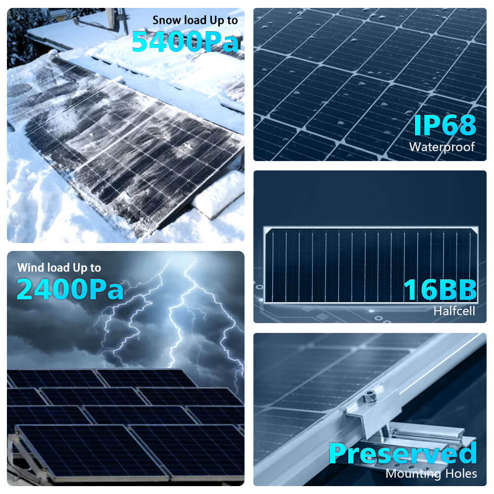 SunGoldPower 560 WATT BIFACIAL PERC SOLAR PANEL FULL PALLET (32 PANELS)
