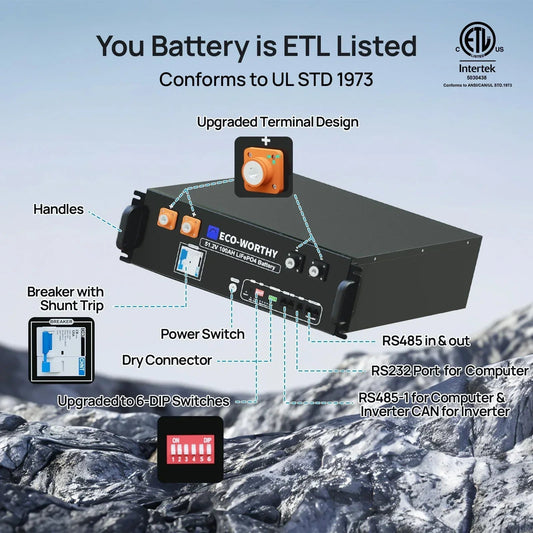 Eco-Worthy 48V 100Ah Server Rack Battery | Bluetooth & WiFi | 10 Years Warranty | UL9540 | UL1973 | UL9540A | CEC Listed