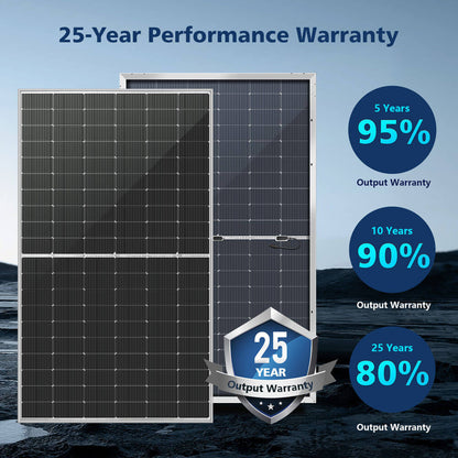 SunGoldPower 560 WATT BIFACIAL PERC SOLAR PANEL FULL PALLET (32 PANELS)