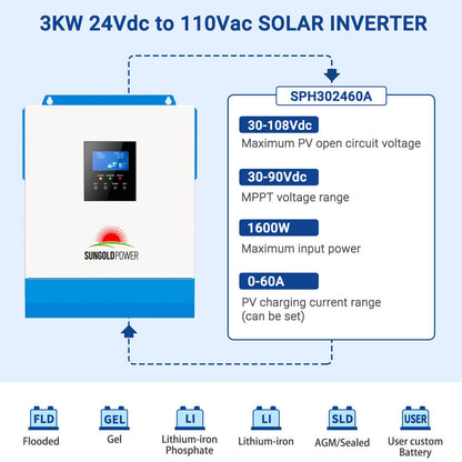 SunGoldPower 3000W 24V Solar Inverter Charger