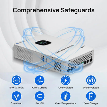 Eco-Worthy 10000W Solar Off-grid Split-phase AIO Inverter | 48Vdc to 120Vac/240Vac | 10000W@500V PV Input | UL 1741