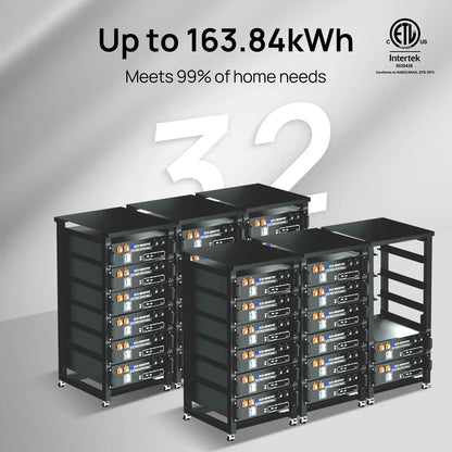 Eco-Worthy 1560W 48V (8×195W) Complete Off-Grid Solar Kit | 3.5kW Inverter + 48V 100Ah Rack Battery