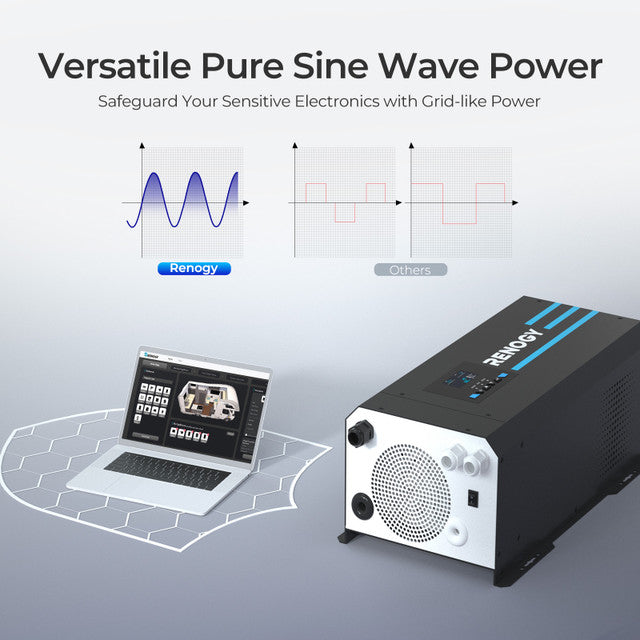 Renogy 3000W 12V Pure Sine Wave Inverter Charger w/ LCD Display