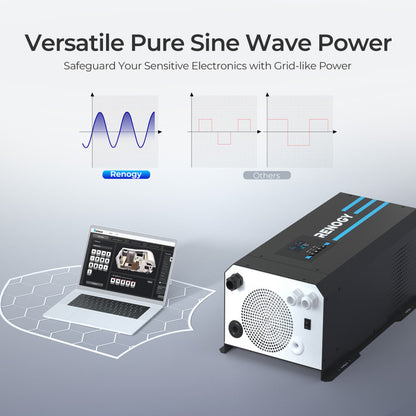 Renogy 2000W 12V Pure Sine Wave Inverter Charger w/ LCD Display