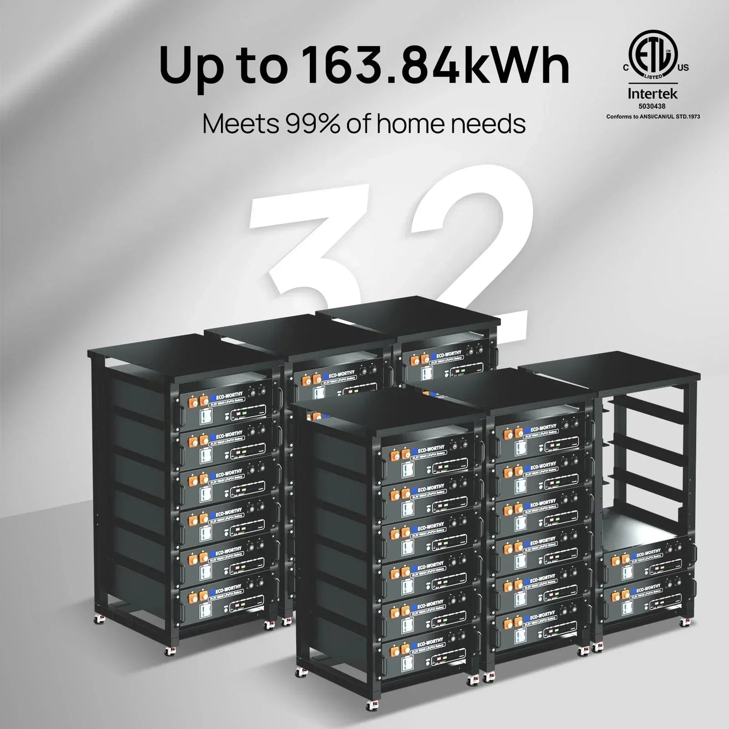 Eco-Worthy 10kw Complete Off-Grid Solar Power System |20.48kWh/61.44kWh Battery | 10000W 120/240V | 4920W/14760W PV