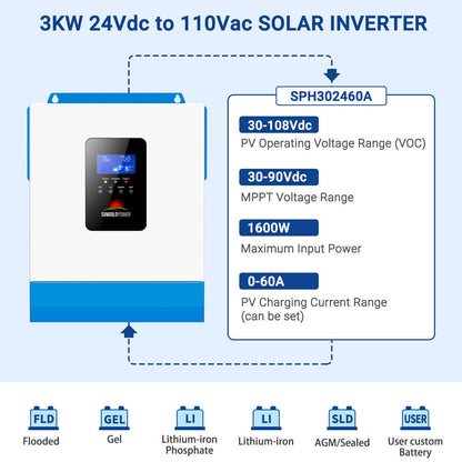 SunGoldPower 3000W 24V Solar Inverter Charger