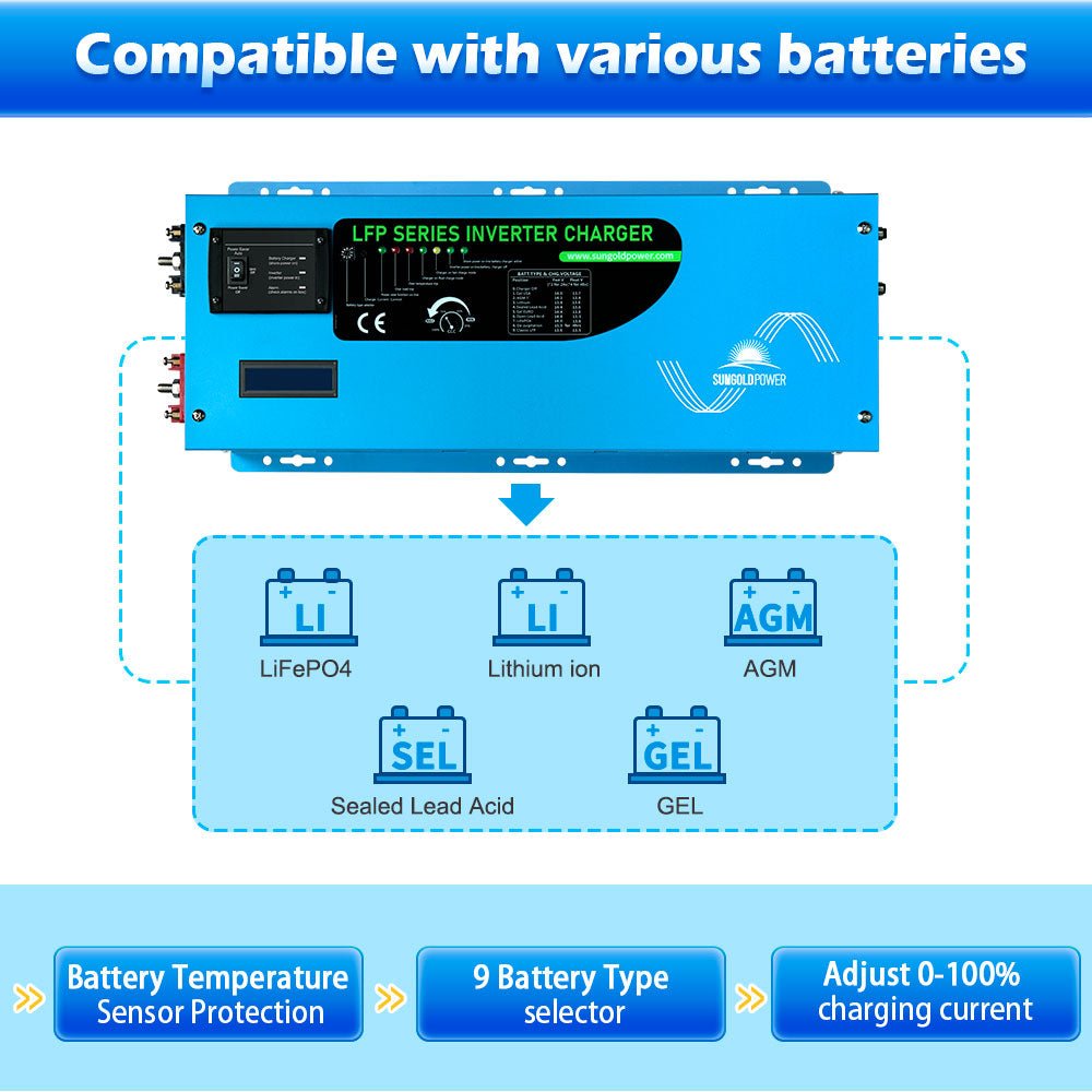 SunGoldPower 2000W/ 3000W/ 4000W DC 12V Pure Sine Wave Inverter With Charger
