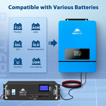 SunGoldPower 16KW 48V Split Phase Solar Inverter (2 Units Parallel)