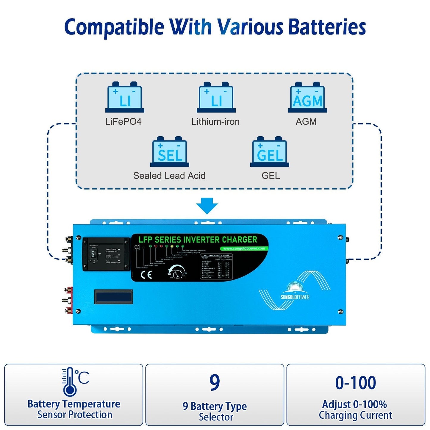SunGoldPower 2000W/ 3000W/ 4000W DC 12V Pure Sine Wave Inverter With Charger