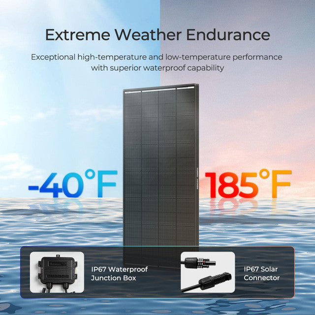 Renogy 200W ShadowFlux Anti-shading N-Type Solar Panel