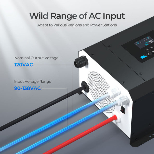 Renogy 3000W 12V Pure Sine Wave Inverter Charger w/ LCD Display