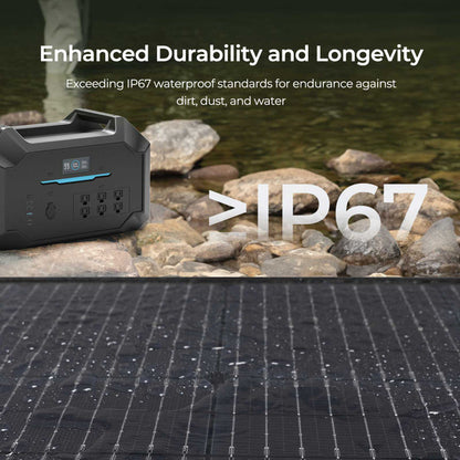 Renogy 400W Lightweight Portable Solar Panel Suitcase