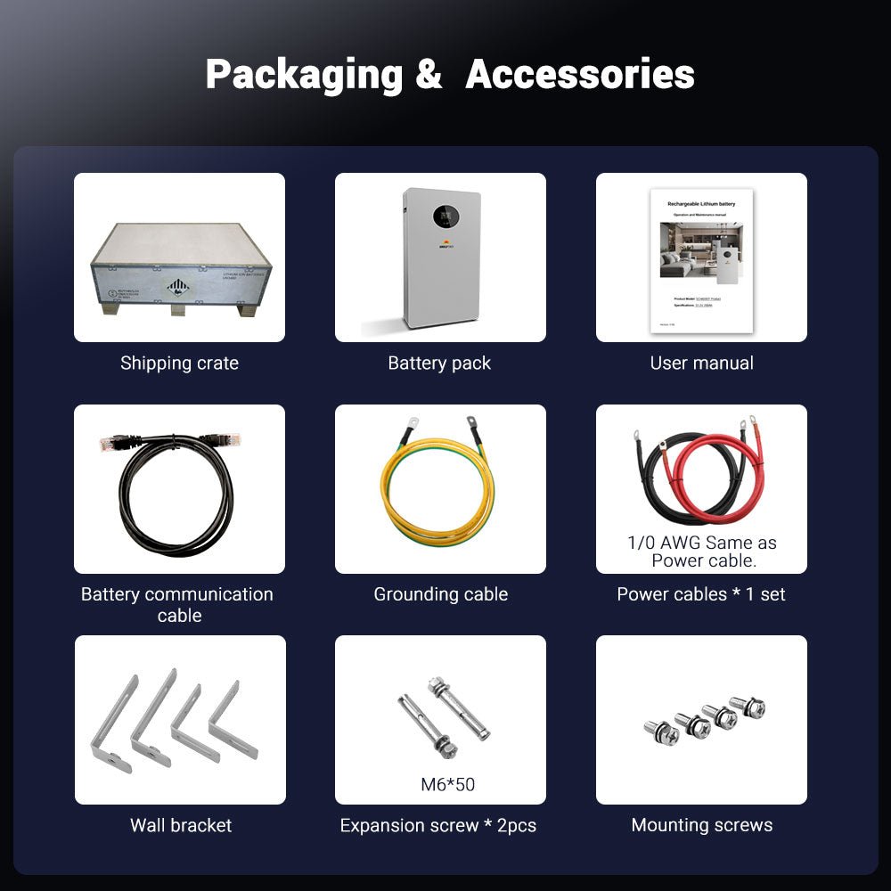 SunGoldPower Powerwall X LITHIUM BATTERY 51.2V 200AH SG48200T