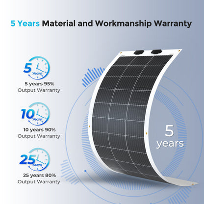 Renogy 100 Watt 12 Volt Flexible Monocrystalline Solar Panel