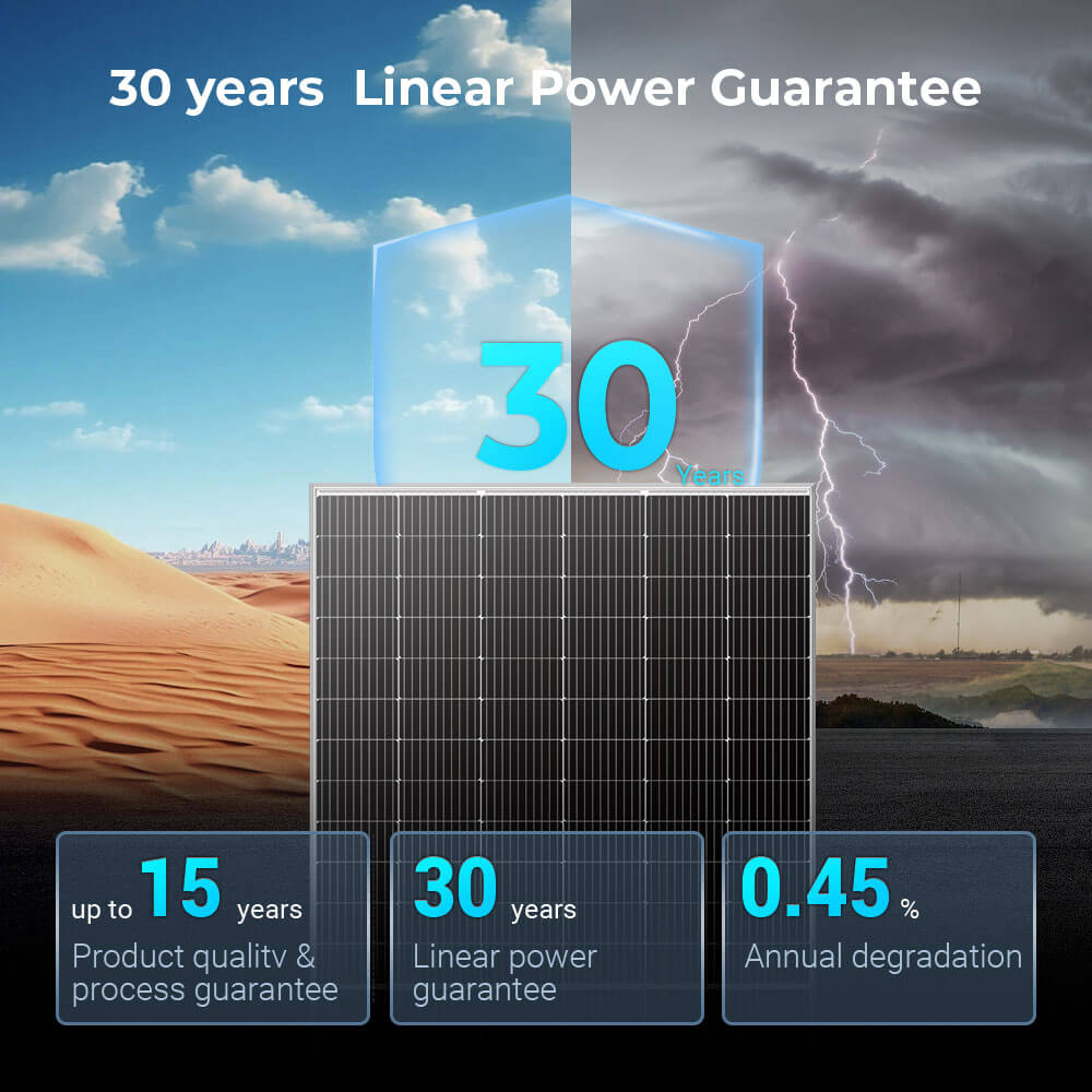 SunGoldPower 560W Bifacial PERC Solar Panel  | SGP-560-SBD UL61730 Certified by ETL