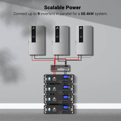 SunGoldPower 7.6KW Hybrid Inverter 48V Split Phase SGN7.6K1HB-48