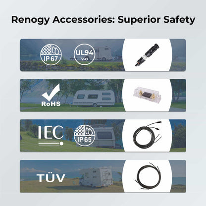 Renogy 200W 12V Solar Premium Kit