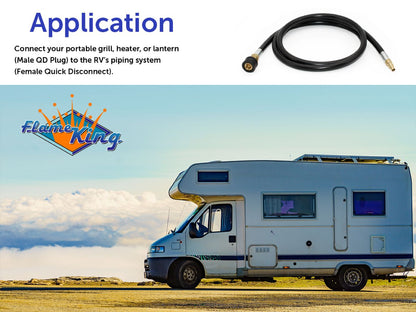 Flame King RV, Van, Trailer, Dual Quick Connect Hose, LP Gas Only, 72 Inch, 1/4 Inch
