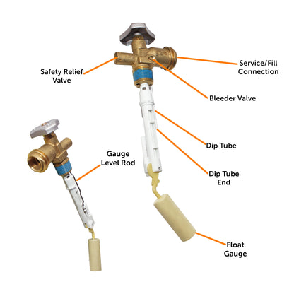 Flame King 11lb Squatty OPD Valve