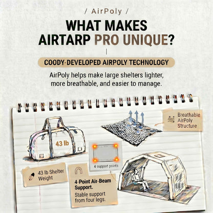 Coody AirTarp Pro Inflatable Canopy Extension for 17.2 Pro, 10.0 Pro & Hub Pro AirTents – Black