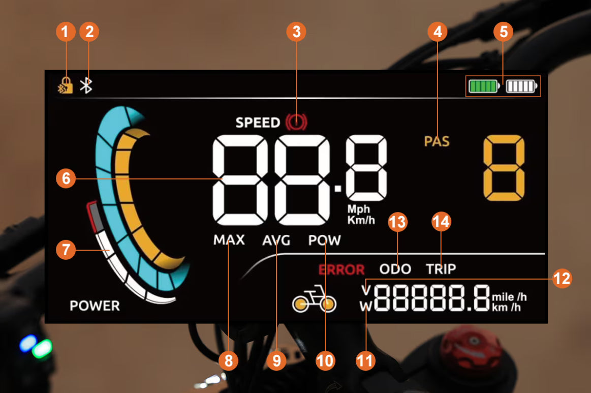 EVDirtBikes HappyRun Electric Dirt Bike G300 Pro