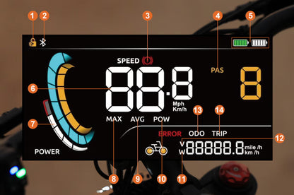 EVDirtBikes HappyRun Electric Dirt Bike G300 Pro