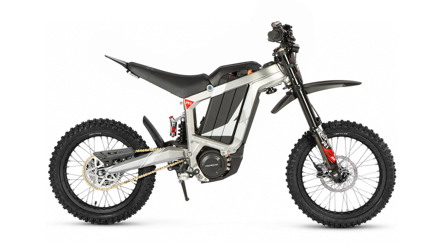 EUNORAU R1-17