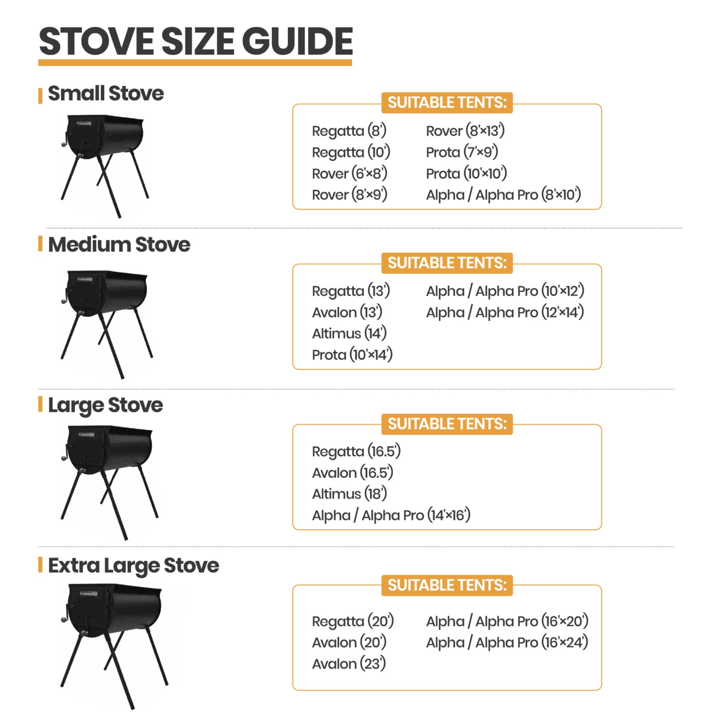 Anchor Stove